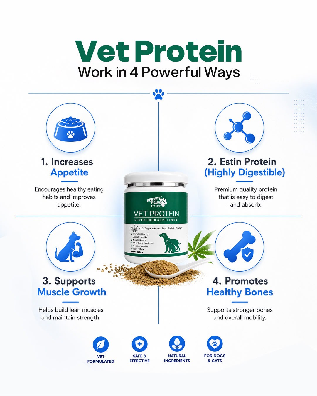 Vet Protein 300 Grams with Added Chicken flavoring Agent