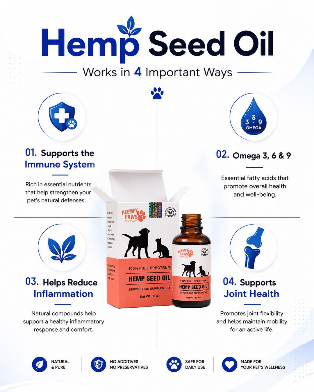 100% Hemp seed oil 30Ml Bottle With Dropper
