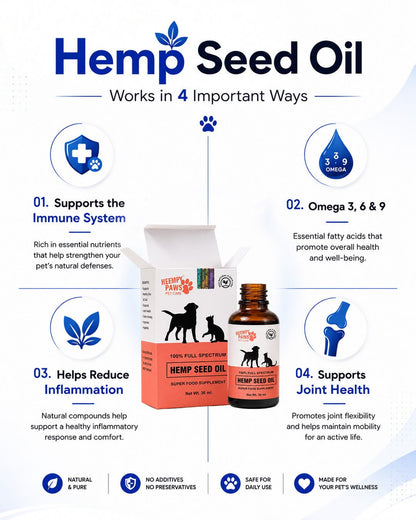 100% Hemp seed oil 30Ml Bottle With Dropper