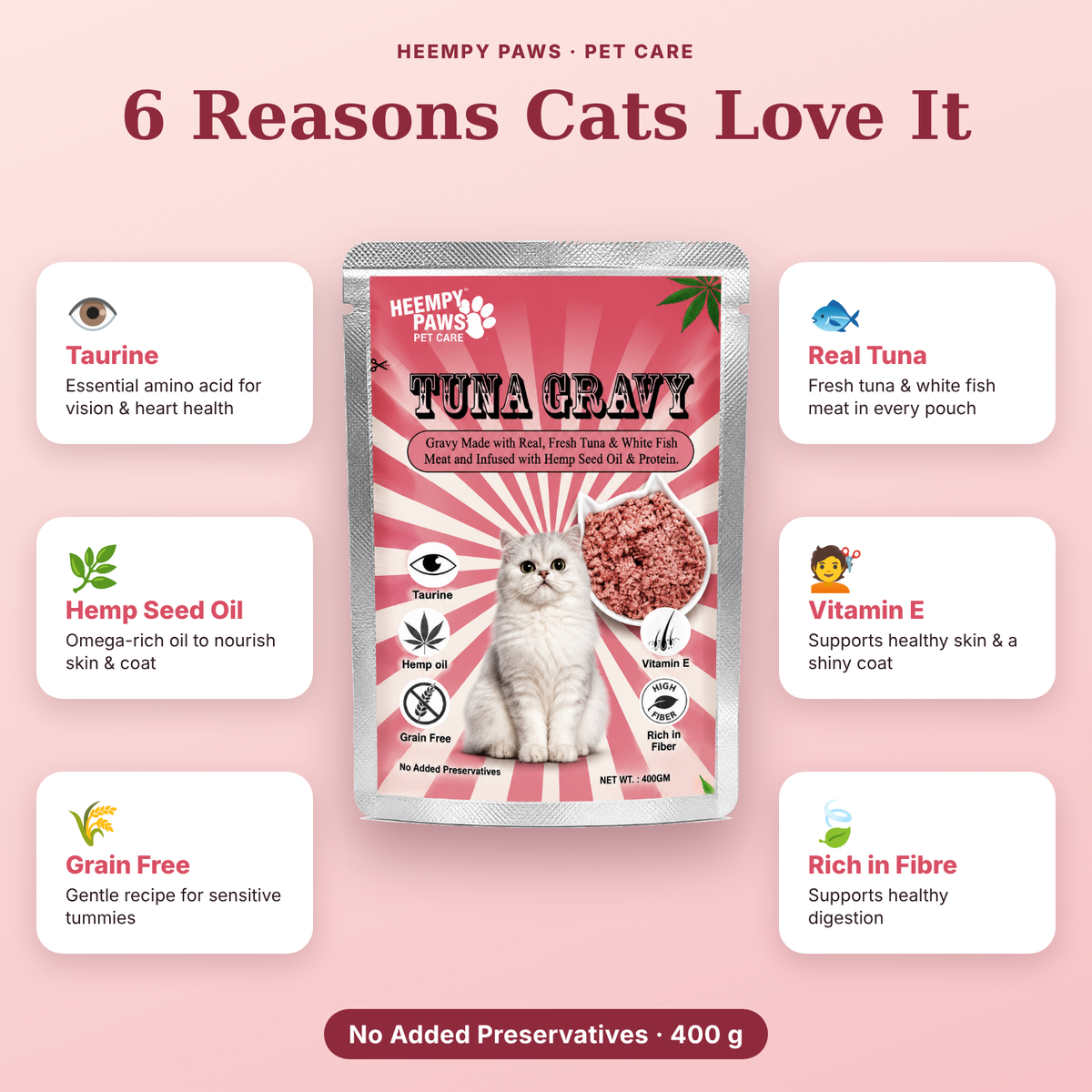 Tuna Gravy ( 1 Pouch 80g )